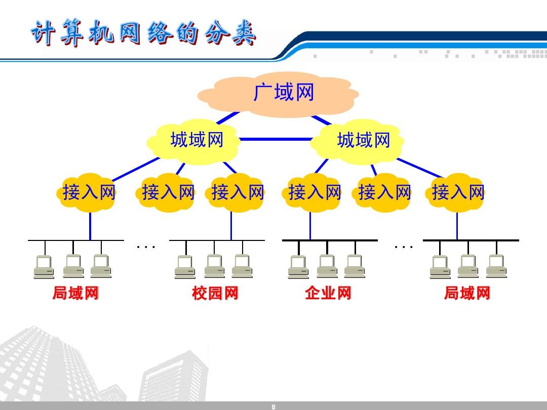 計算機網絡技術實用教程(第2版)第1章 家庭網絡的組建——從基礎到實戰