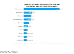 三步策略強(qiáng)化網(wǎng)絡(luò)安全 研發(fā)主導(dǎo)與收購(gòu)融合的制勝之道