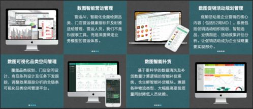 數(shù)圖信息科技閃耀2020第二十二屆中國零售業(yè)博覽會，引領(lǐng)企業(yè)信息咨詢新風(fēng)向