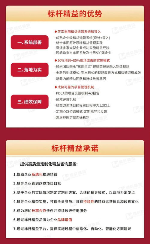 精益變革 企業(yè)持續(xù)成功的引擎——八大咨詢產(chǎn)品賦能轉(zhuǎn)型